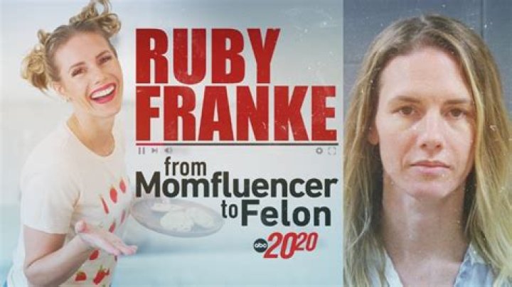 Where is Ruby Franke Now? What Happened to Ruby Franke? - Latest News